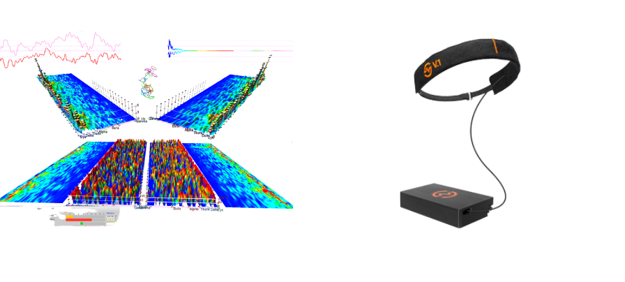 Neuroflexion Hypnose-EEG Kit